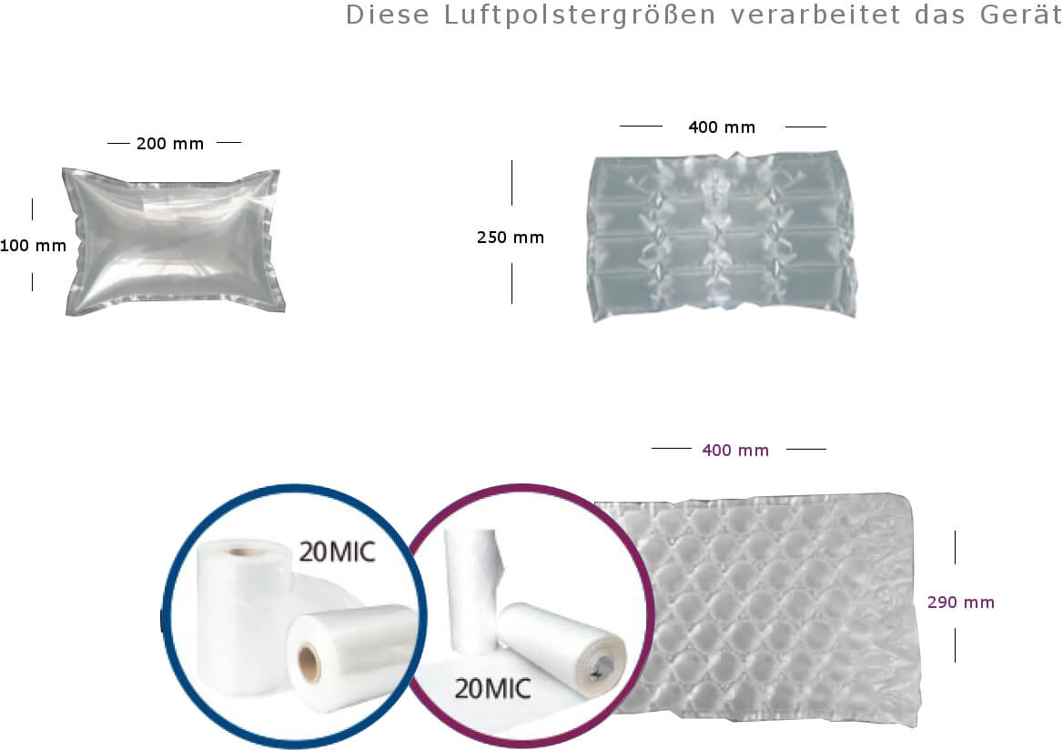 Luftpolstersystem WiAir1000 (1 Stück)