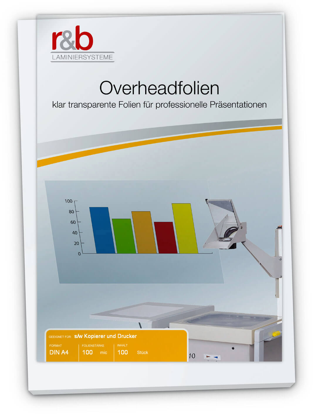 Overheadfolien für Drucker und s/w Kopierer zu Top-Preisen | Bestnr. PTIL