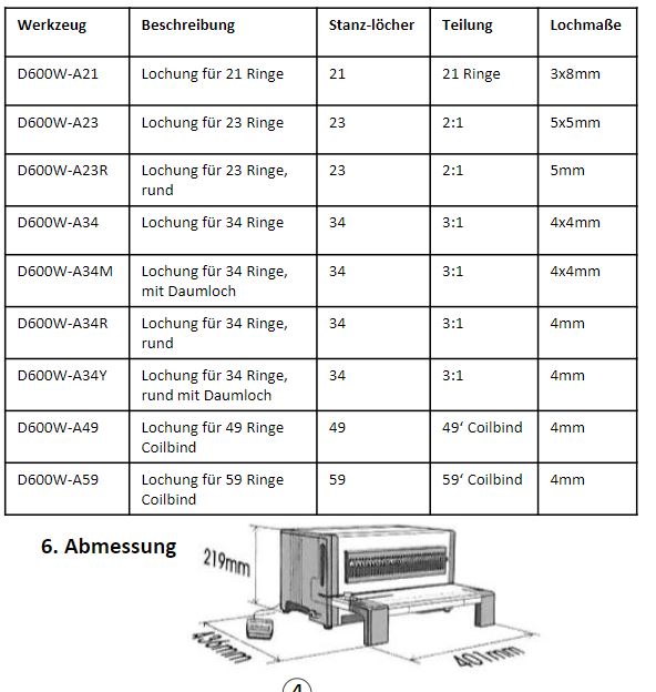 Stanzwerkzeug für D600 und S350 Stanzwerkzeug für D600 und S350 Draht 3:1 runde Löcher mit Daumloch, 4mm (1 Stück)