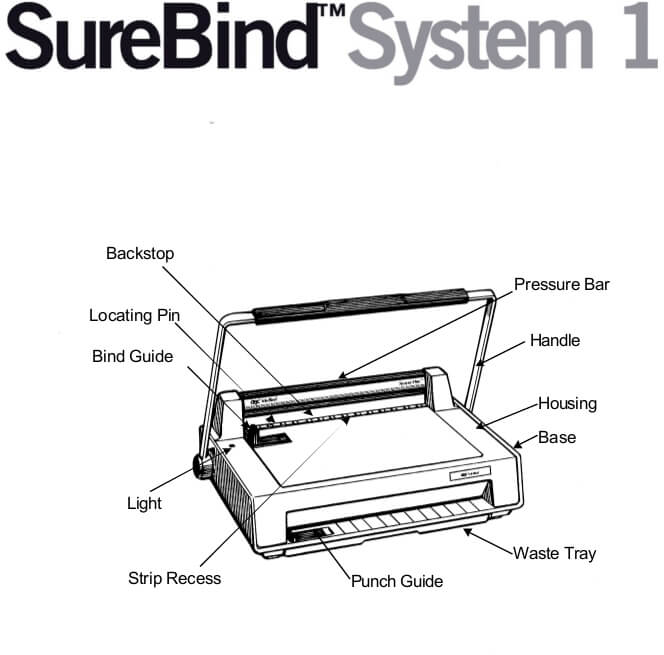 GBC Surebind Systeme One - DIN A4, 1 Kämme, Bis 25 Blatt, inklusive Debinder, Sicherheitsbindegerät (1 Stück)